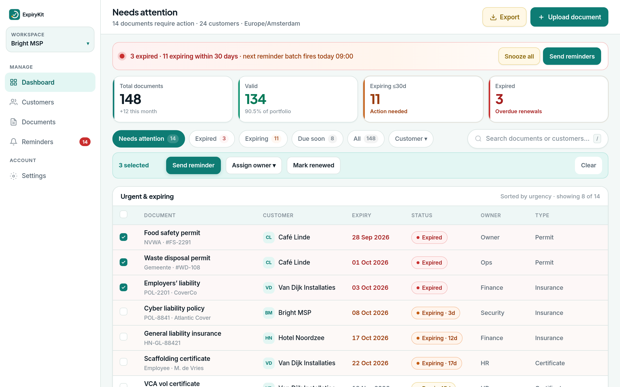 ExpiryKit dashboard — urgentieportfolio (licht)