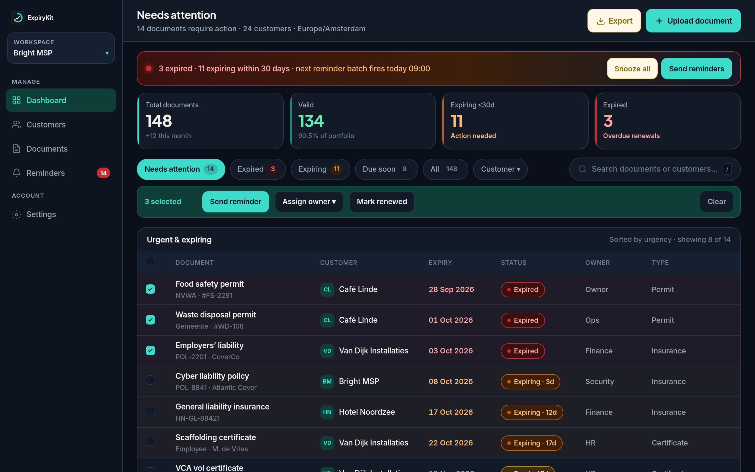 ExpiryKit dashboard — urgentieportfolio (donker)